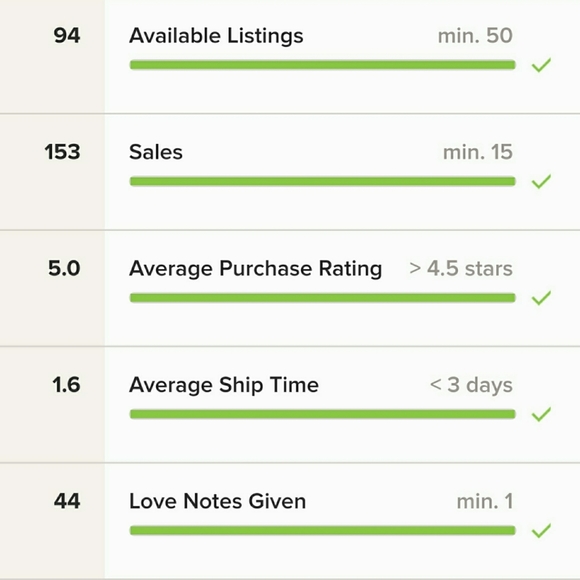 Meet your Posher, Sara - Picture 2 of 4